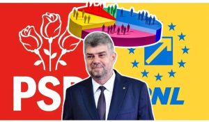 La ordinul lui Iohannis, Ciolacu se execută: Cum arată structura guvernului PSD – 60m.ro