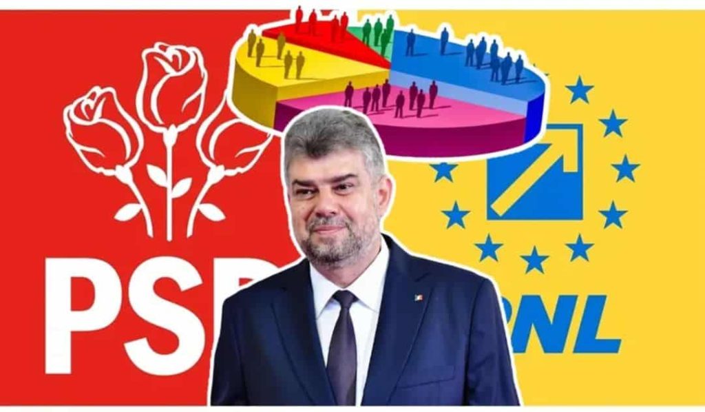 Rotația premierilor, la toamnă: Marcel Ciolacu refuză să preia mandatul – 60m.ro