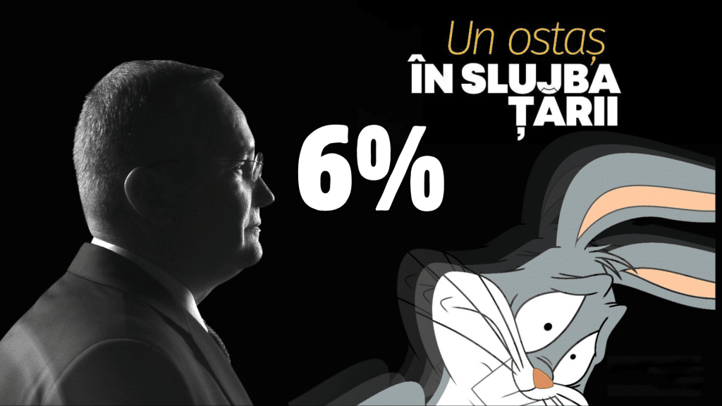 PNL a investit milioane de euro în panouri cu Nicolae Ciucă și el rămâne tot la 6% în sondaje – 60m.ro