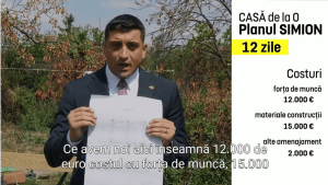 George Simion (AUR): Am turnat fundația la casa pe care o construim în 12 zile. Cum a decurs cea de-a doua zi – 60m.ro