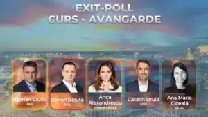 Exit Poll CURS-Avangarde: Ciucu a câștigat alegerile pentru Primăria Capitalei – 60m.ro